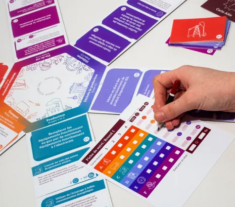 Format d'atelier RSE Fantastiko - team building RSE entreprise