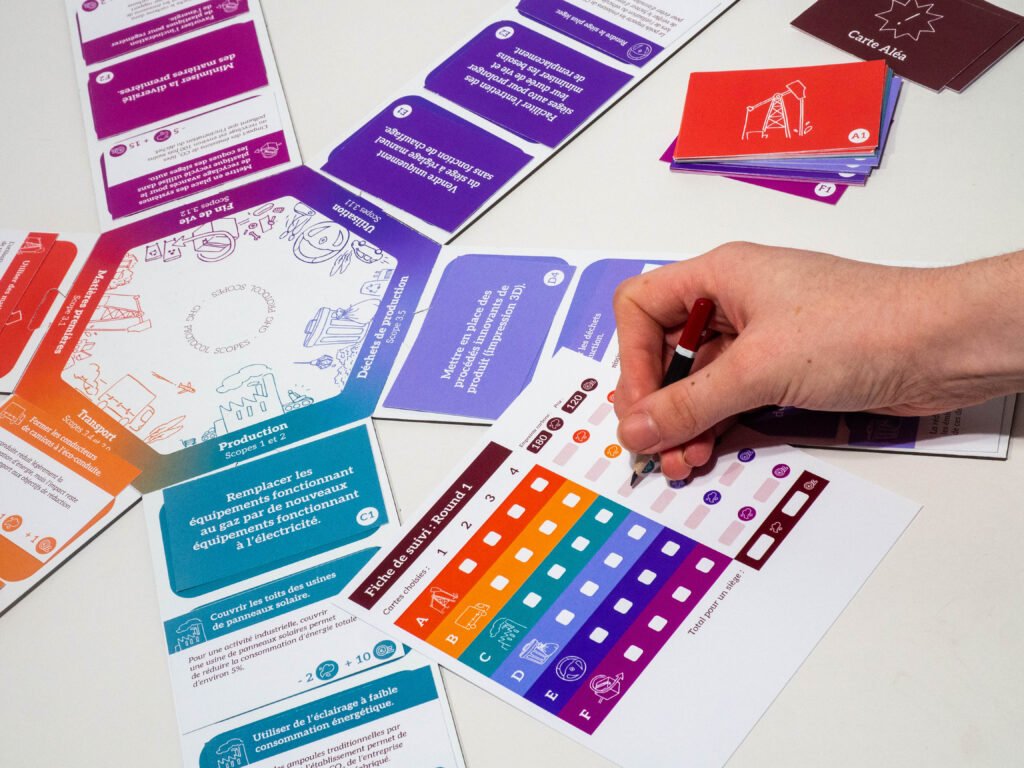 Sensibiliser les étudiants aux enjeux de transition par le jeu :4 enseignements tirés de 9 ateliers