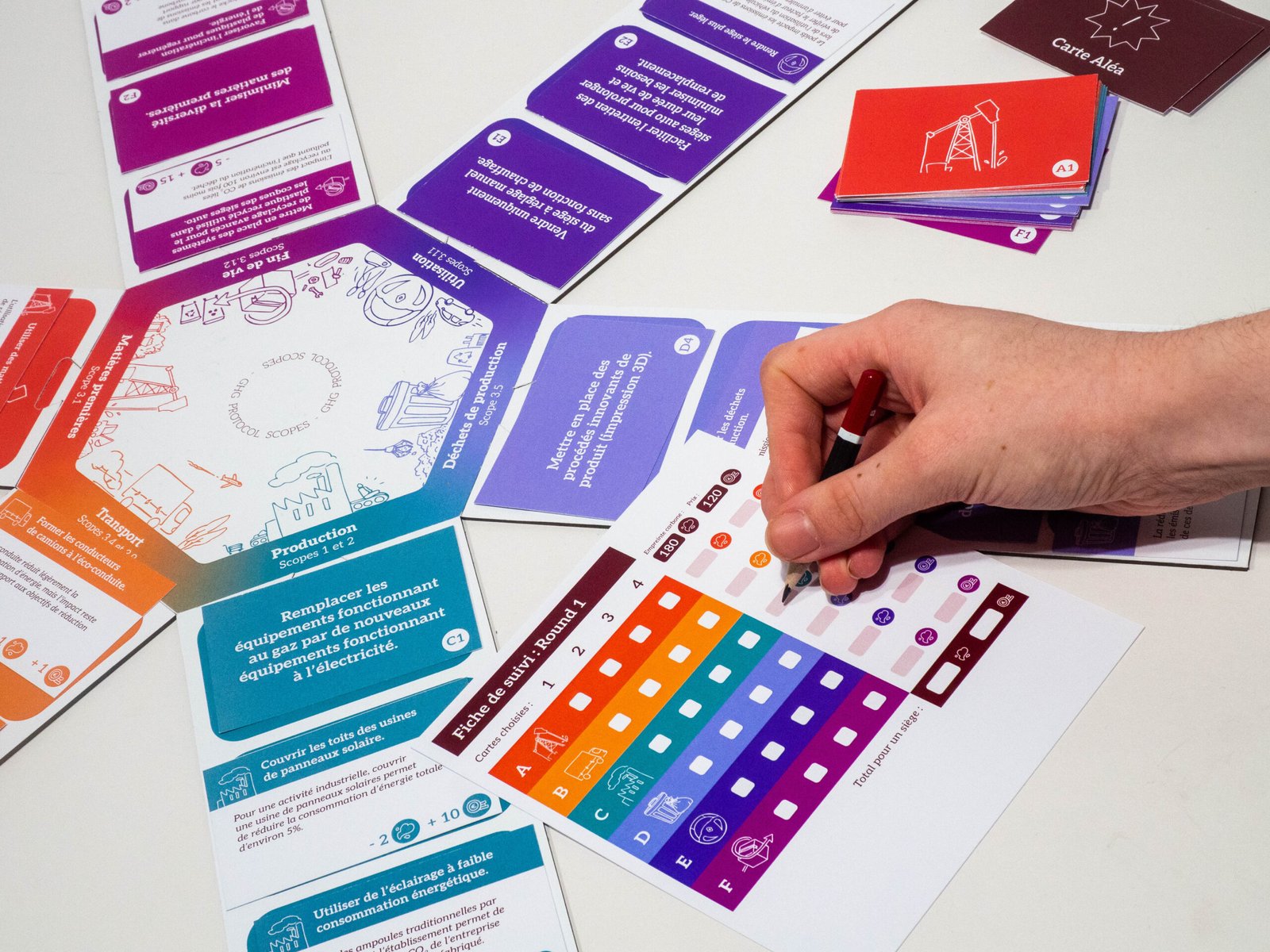 Partie en cours d’un serious game sous forme d’étude de cas : cartes d’actions de réduction carbone et fiche de suivi où un participant note l’empreinte carbone et le prix