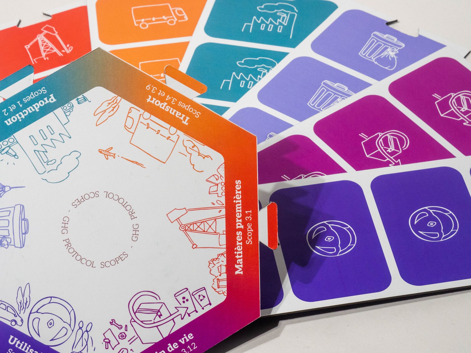 Sensibiliser les étudiants par le jeu : cartes colorées et plateau hexagonal illustré d’un serious game Fantastiko sur les scopes du GHG Protocol : matières premières, transport, production, utilisation et fin de vie
